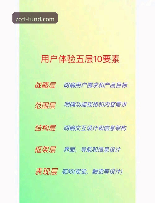 开云官方网正规性深度分析：从平台资质到用户体验的全面解析