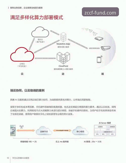 如何高效解决开云官网登录地址常见问题？行业观察者深度解析